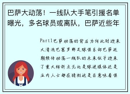 巴萨大动荡！一线队大手笔引援名单曝光，多名球员或离队，巴萨近些年引援